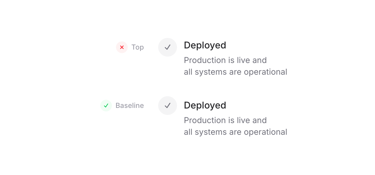 Timeline items with indicators perfectly baseline-aligned to their heading text
